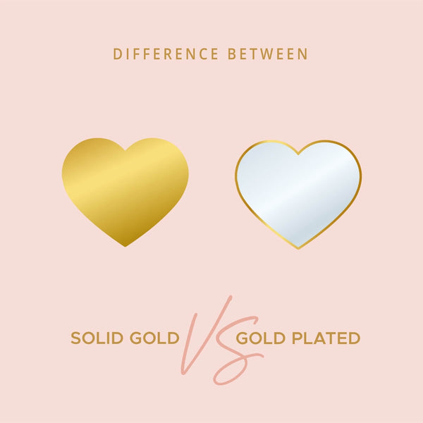 Difference between: Solid Gold and Gold Plated