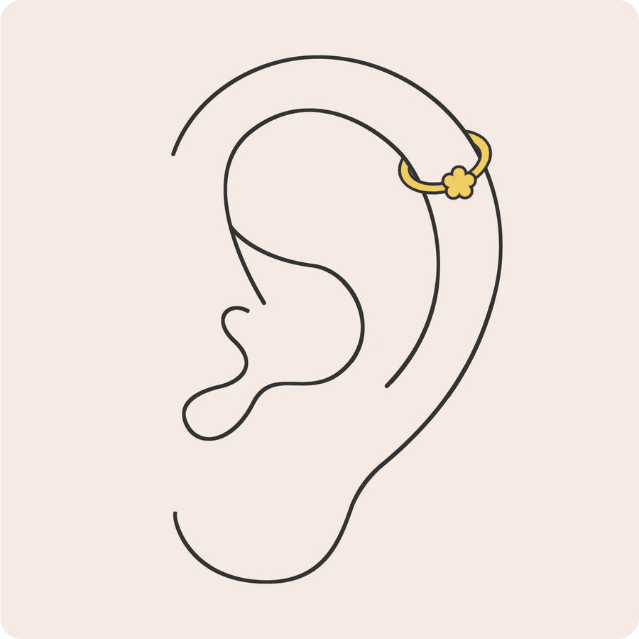 Helix